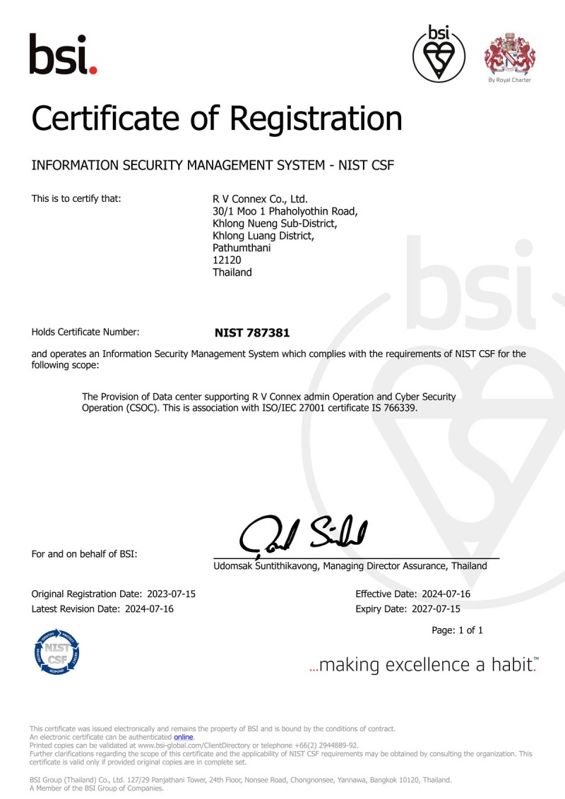 Standard Certificate NIST Cyber Security Framework (NIST CSF)