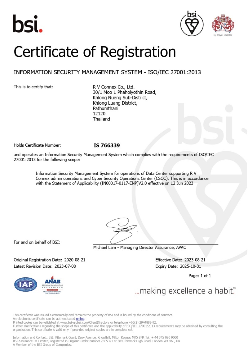 Standard Certificate  ISO/IEC 27001:2013