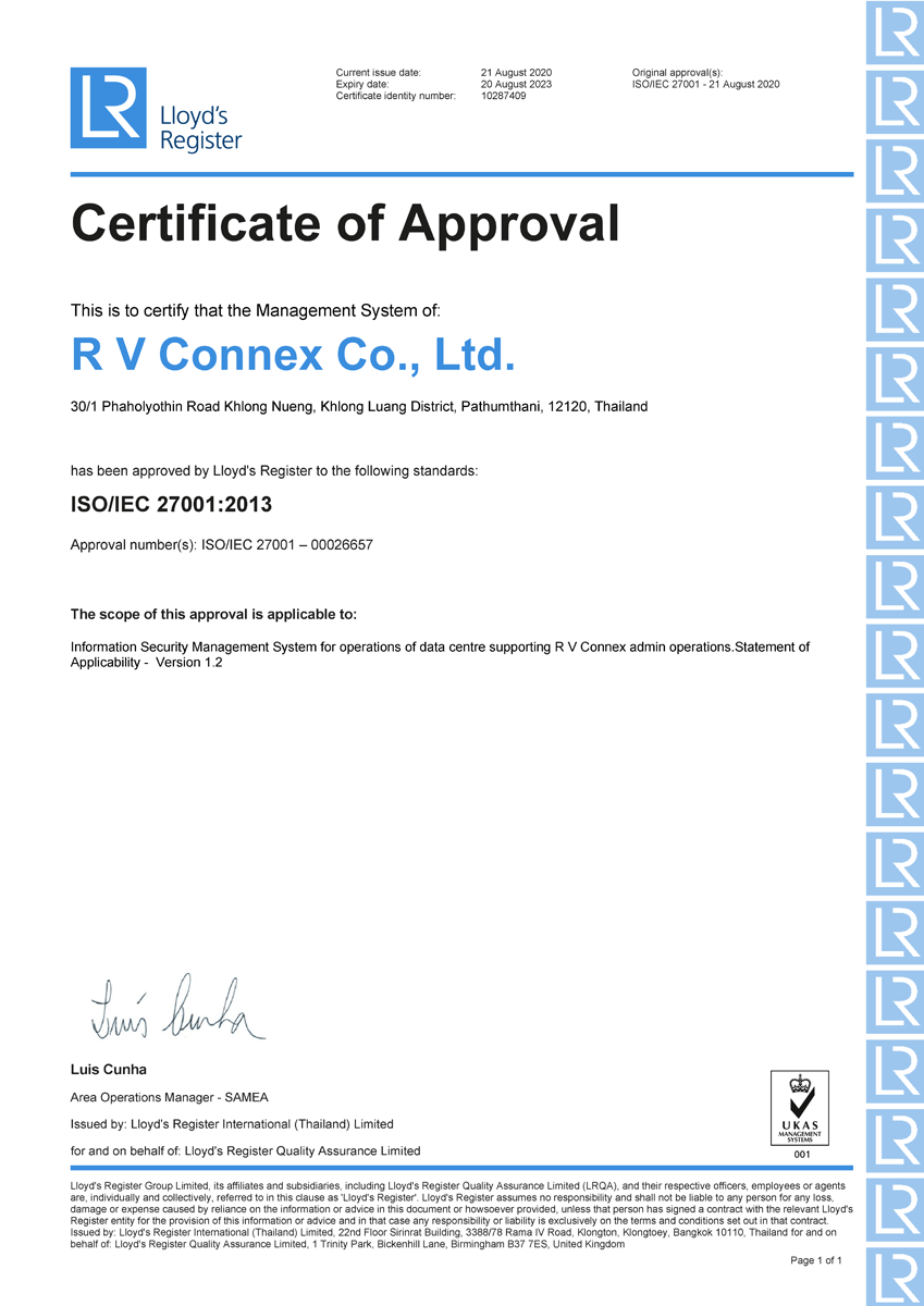 Standard Certificate  ISO/IEC 27001:2013